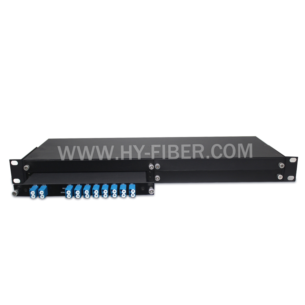 Mux/Demux Single or Dual Fiber DWDM 4 LGX Slot in 19’ Rack