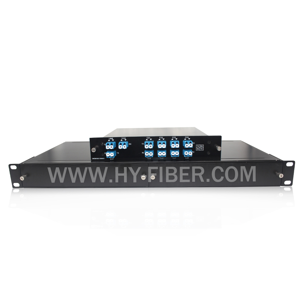 Mux/Demux Single or Dual Fiber DWDM 2 LGX Slot in 19’ Rack