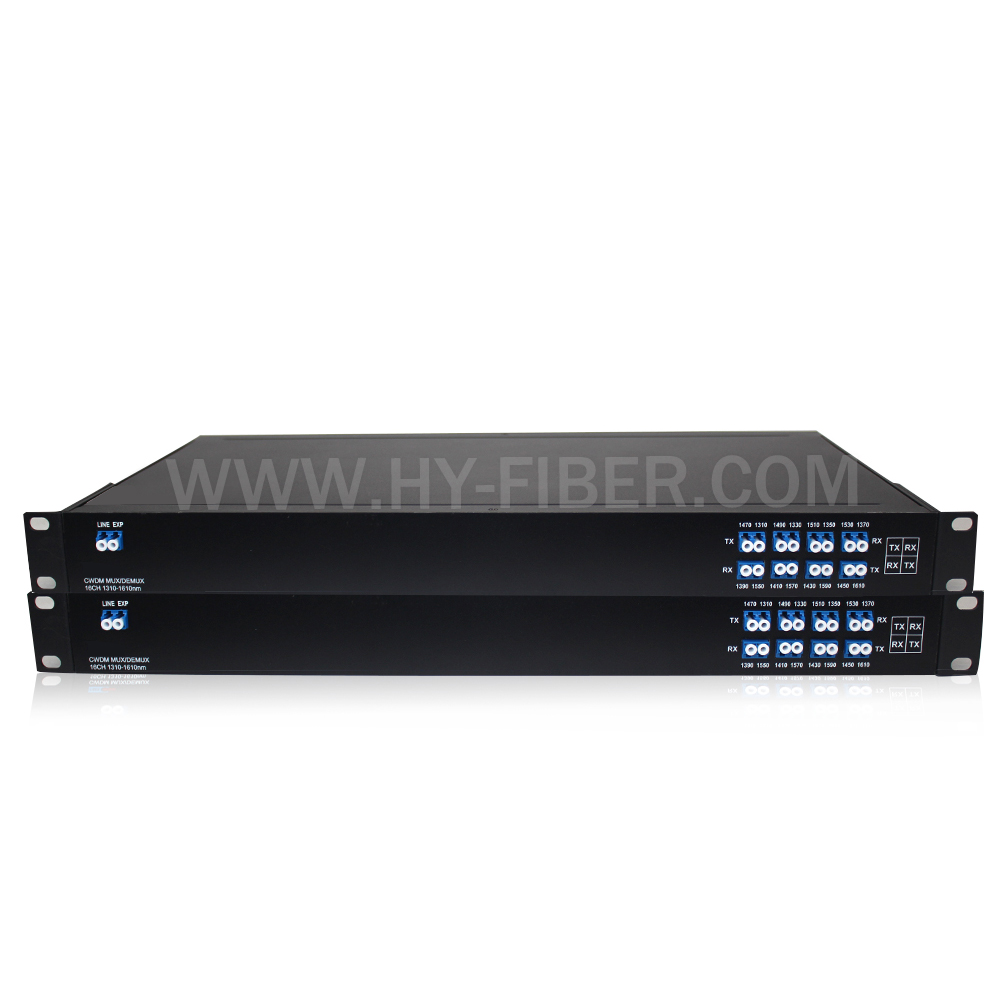 4CH~18CH Mux/Demux Single or Dual Fiber CWDM