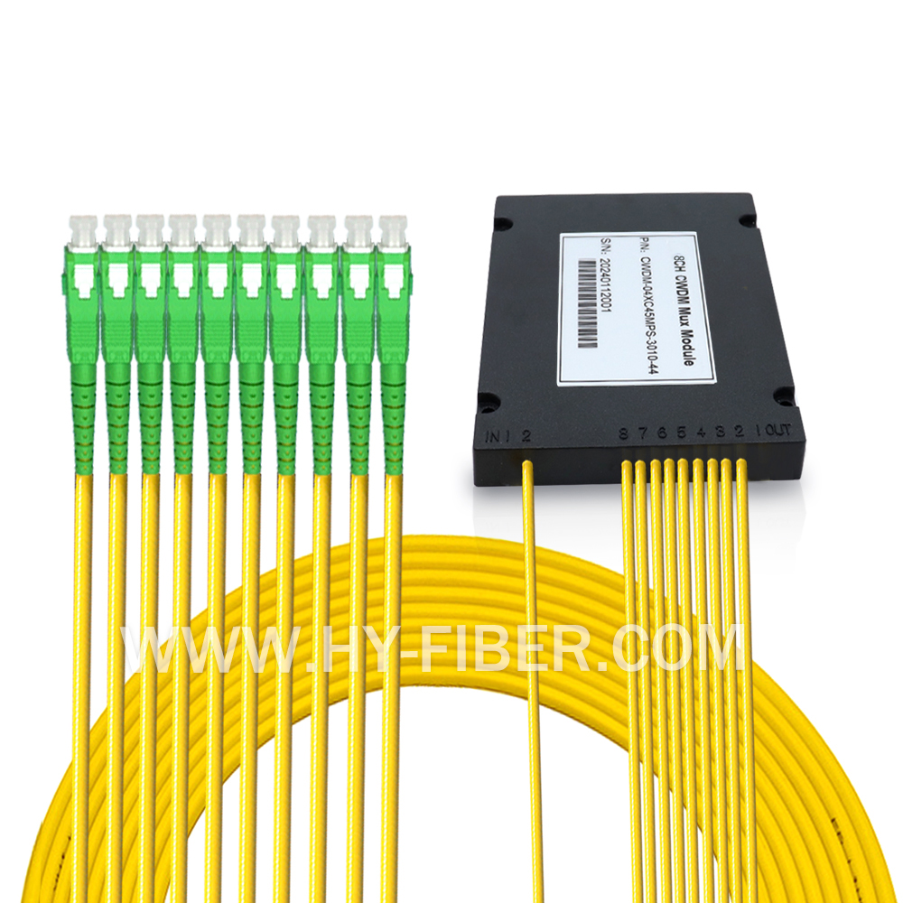 Mux/Demux Single Fiber CWDM Module