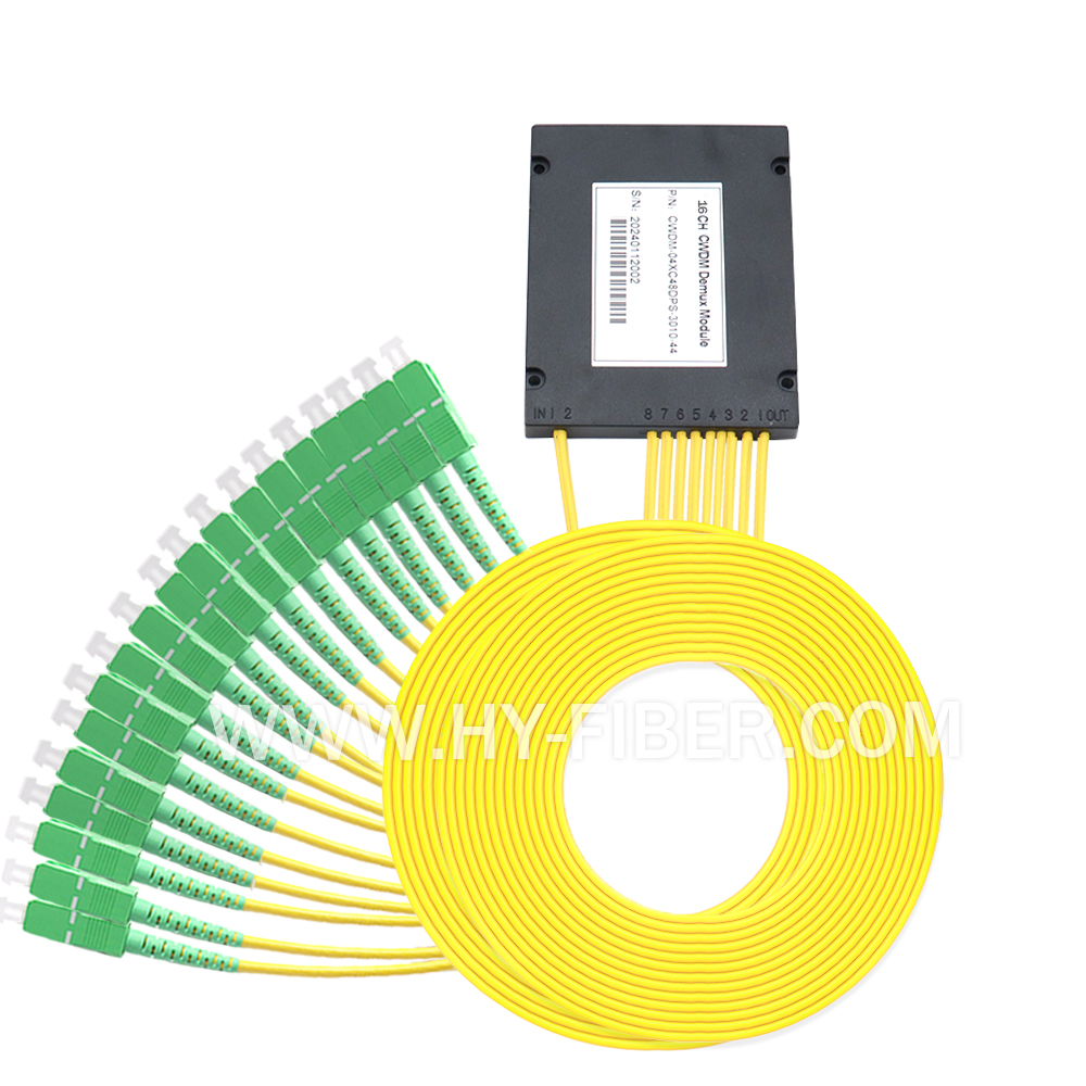 Mux/Demux Single Fiber CWDM Module