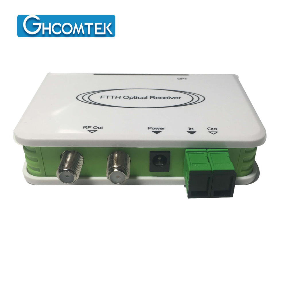 FTTH WDM Receiver HY-21-RXGS23x