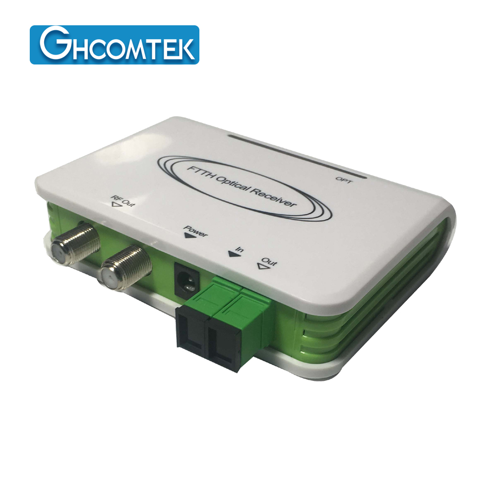 FTTH WDM Receiver HY-21-RXGS23x